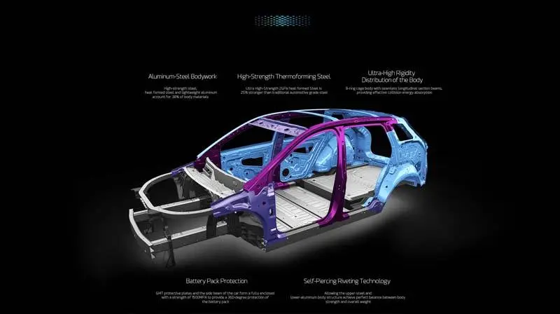 Aiways-u5-suv-electrico_chasis