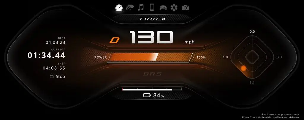Pantalla frontal del Lotus Evija en Modo Track