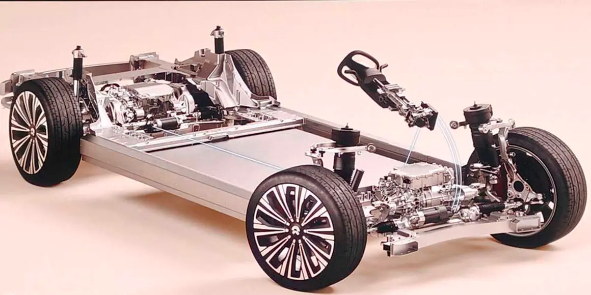 NIO-ET9-chasis-skyride