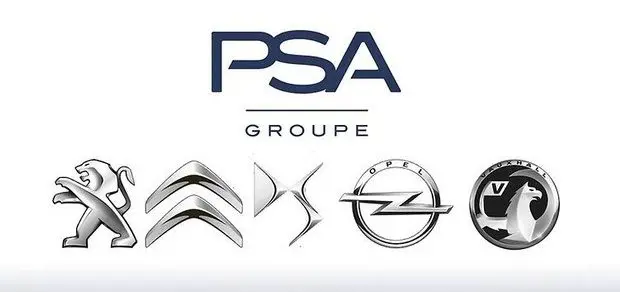 Imagen de las marcas del grupo PSA