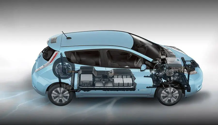 Imagen gr&aacute;fica de las bater&iacute;as del Nissan leaf