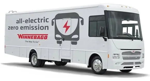 Winnebago-autocaravana_electrica01