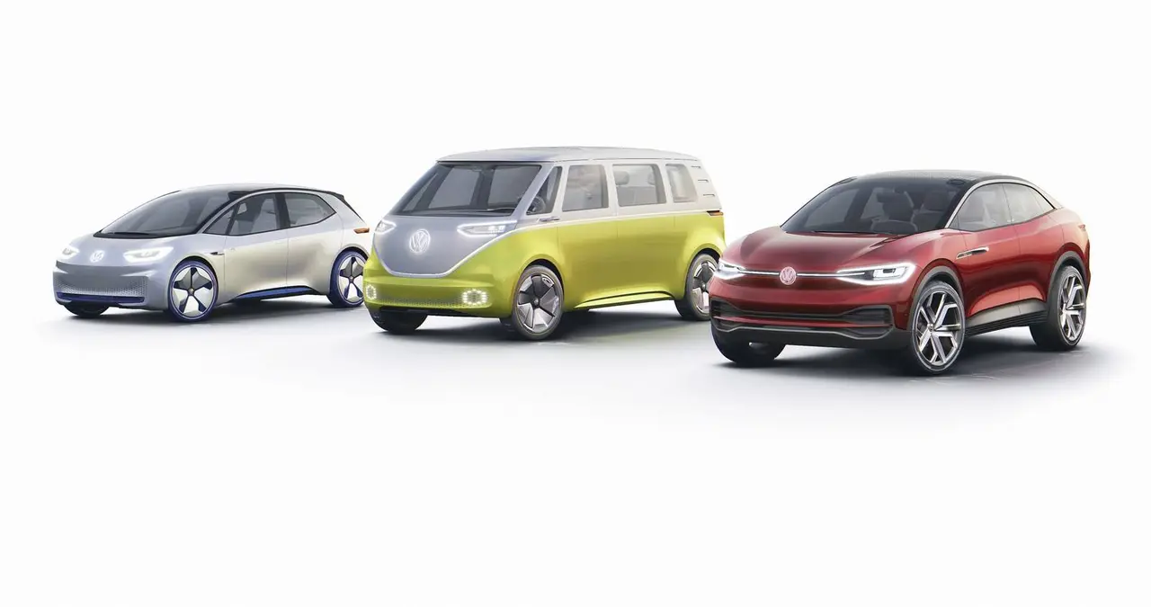 vw-id