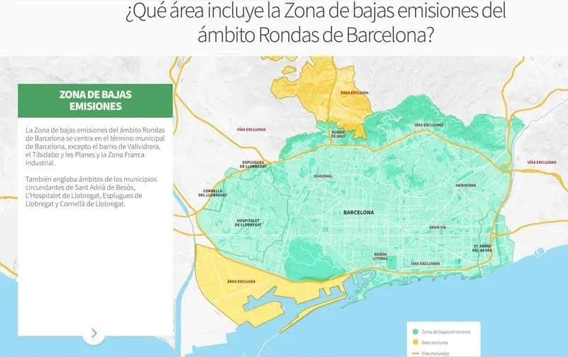 zona-bajas-emisiones-ciudad-barcelona