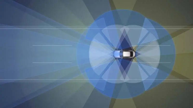 Sistema Nissan ProPILOT 2.0