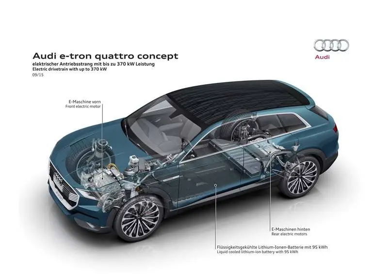 Audi-e_tron-baterias