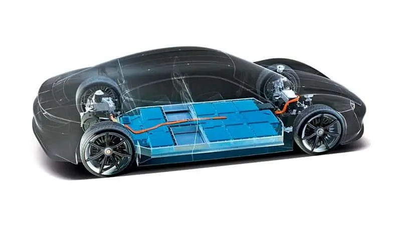 Bater&iacute;a del Porsche Taycan