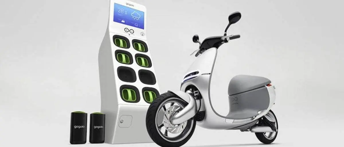 Gogoro