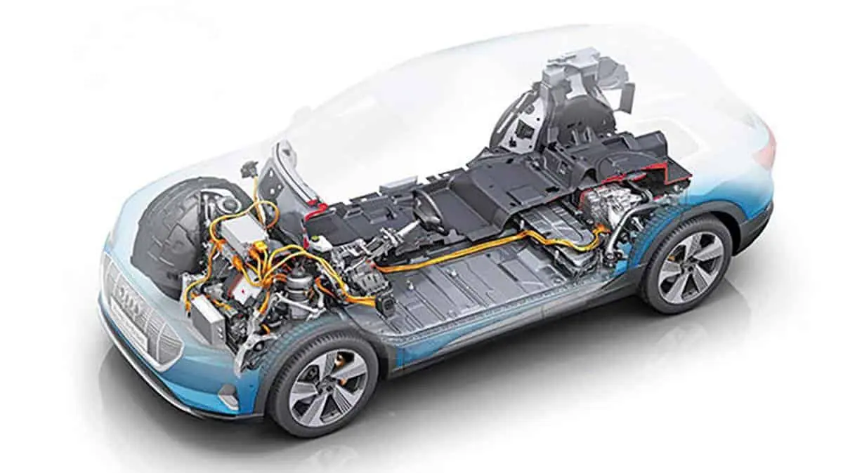 bater&iacute;a del Audi e-Tron