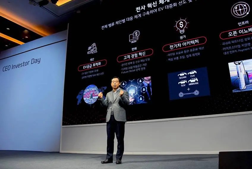 Han-woo-Park_Kia-Motors-Presidente-CEO_2