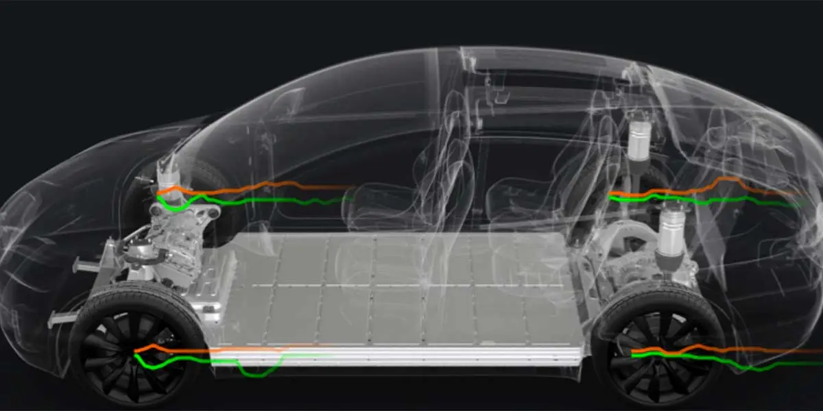 Imagen que muestra la visualizaci&oacute;n de la amortiguaci&oacute;n en un Tesla en tiempo real