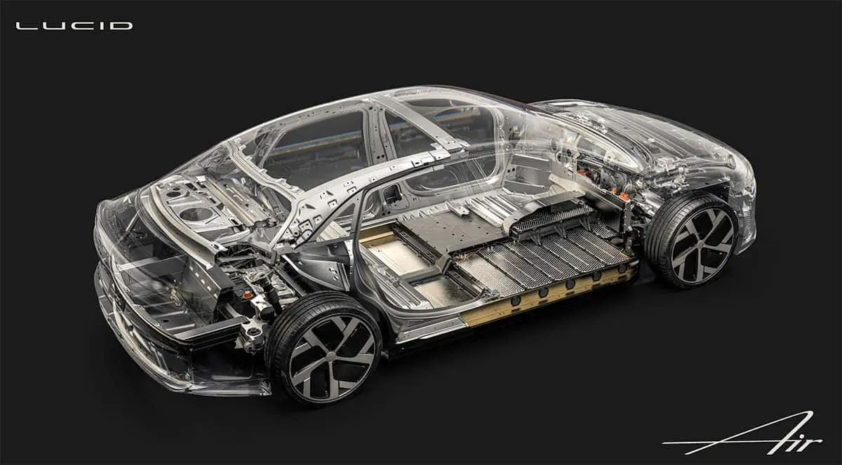 Foto de la bater&iacute;a del Lucid Air