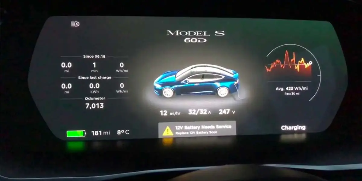 Foto del mensaje que aparece cuando el nivel de carga de la bater&iacute;a de 12V es baja en un coche Tesla.