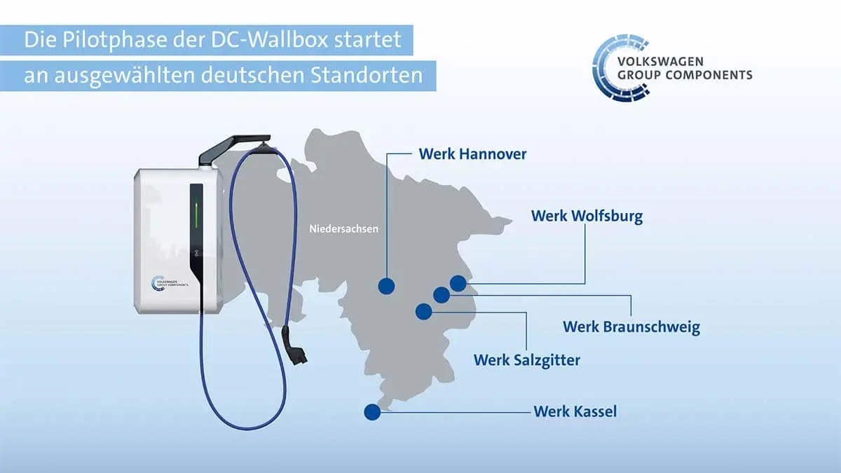 cargador wallbox de Volkswagen de 22 kW