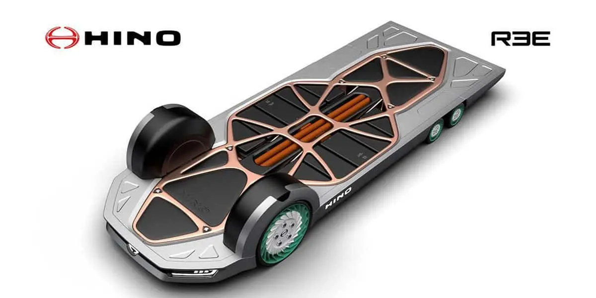 REE-Hino-plataforma-FlatFormer-concept