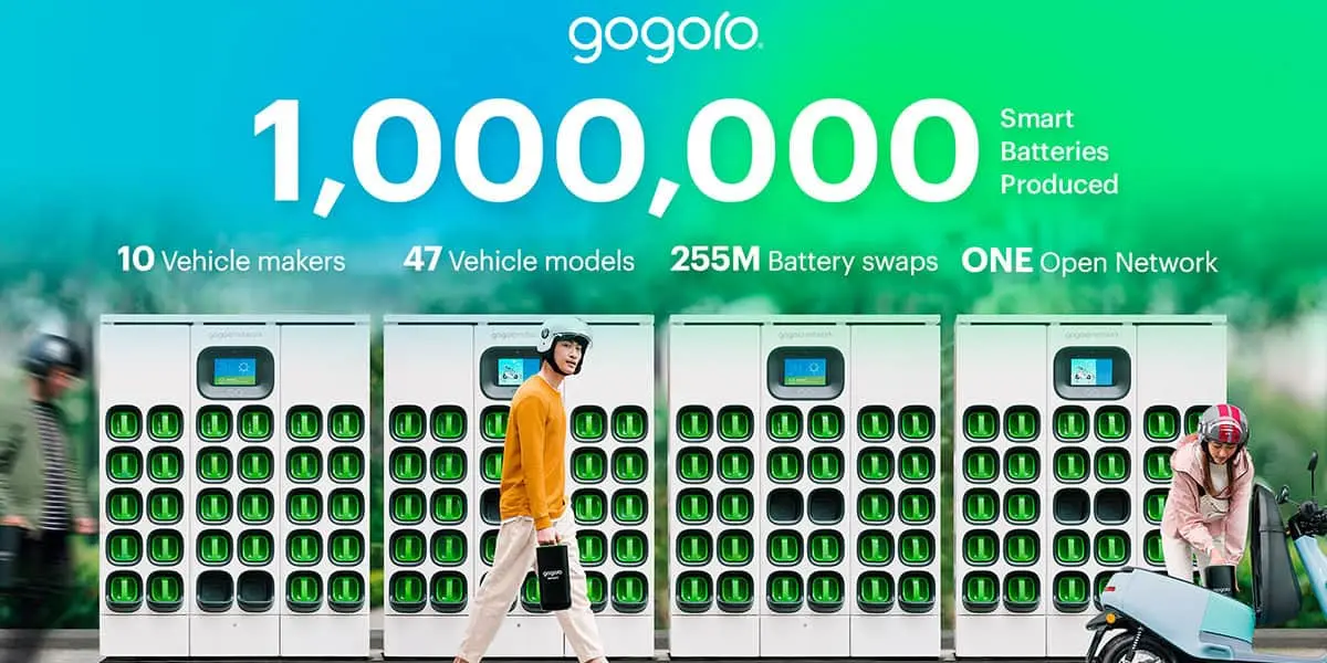 Gogoro-nuevo-hito-fabricacion-un-millon-baterias
