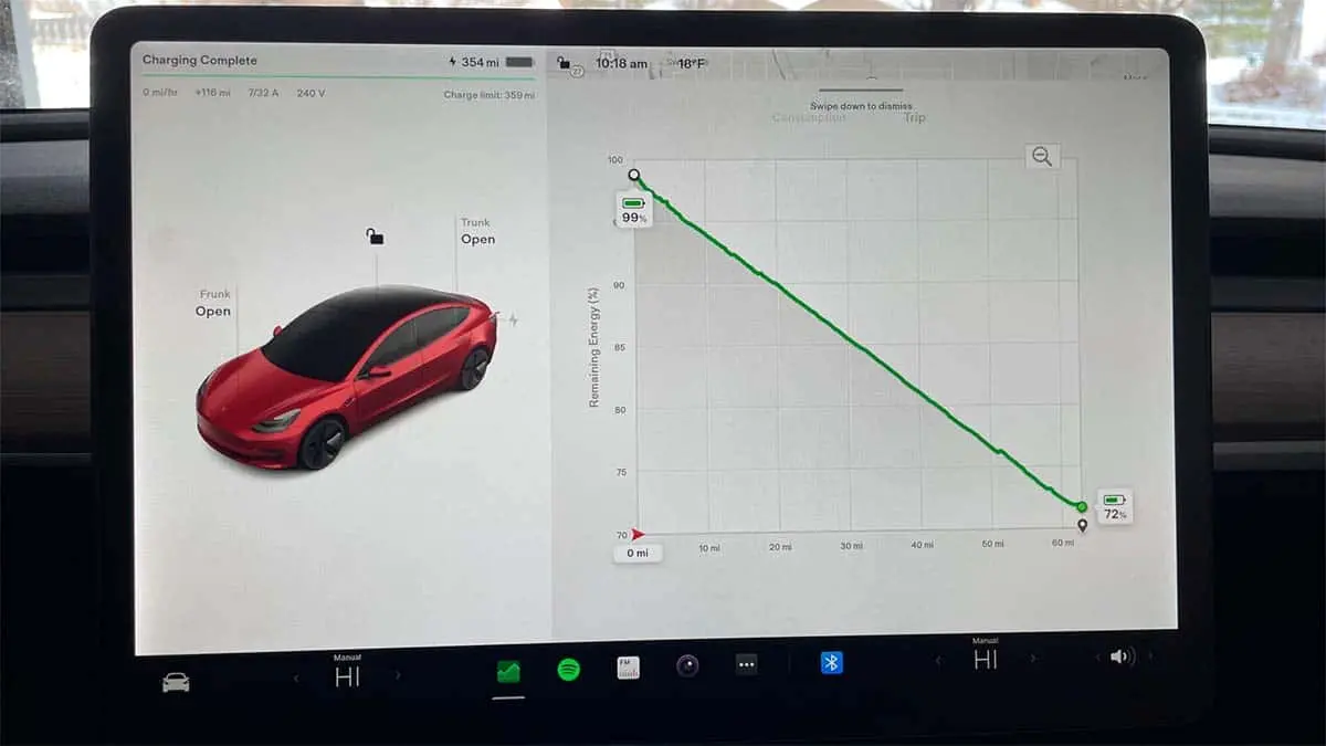 Pantalla de la predicci&oacute;n de autonom&iacute;a en un Tesla Model 3