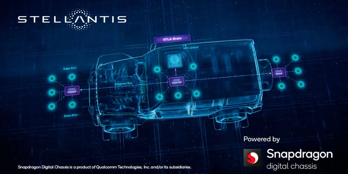 Stellantis-Qualcomm-asociacion-Snapdragon-Digital-Chassis