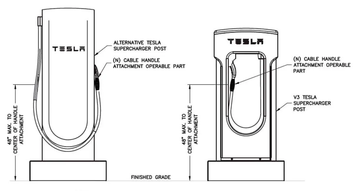 Boceto del Tesla Supercharger V4