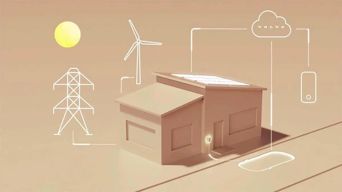 Esquema de distribuci&oacute;n de energ&iacute;a mediante carga bidireccional de Volvo