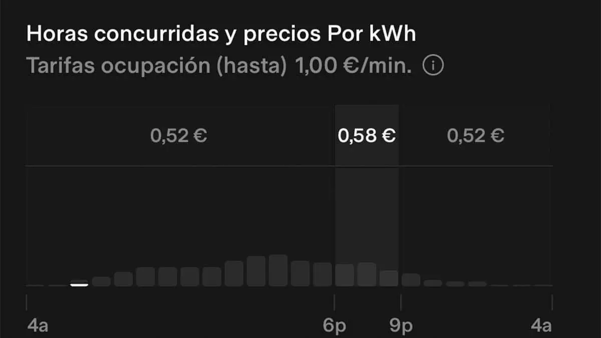 Informaci&oacute;n sobre el precio de los Supercharger en la APP de Tesla