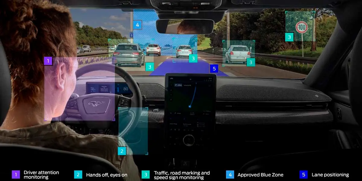 Sistema-conduccion-autonoma_BlueCruise_Ford-