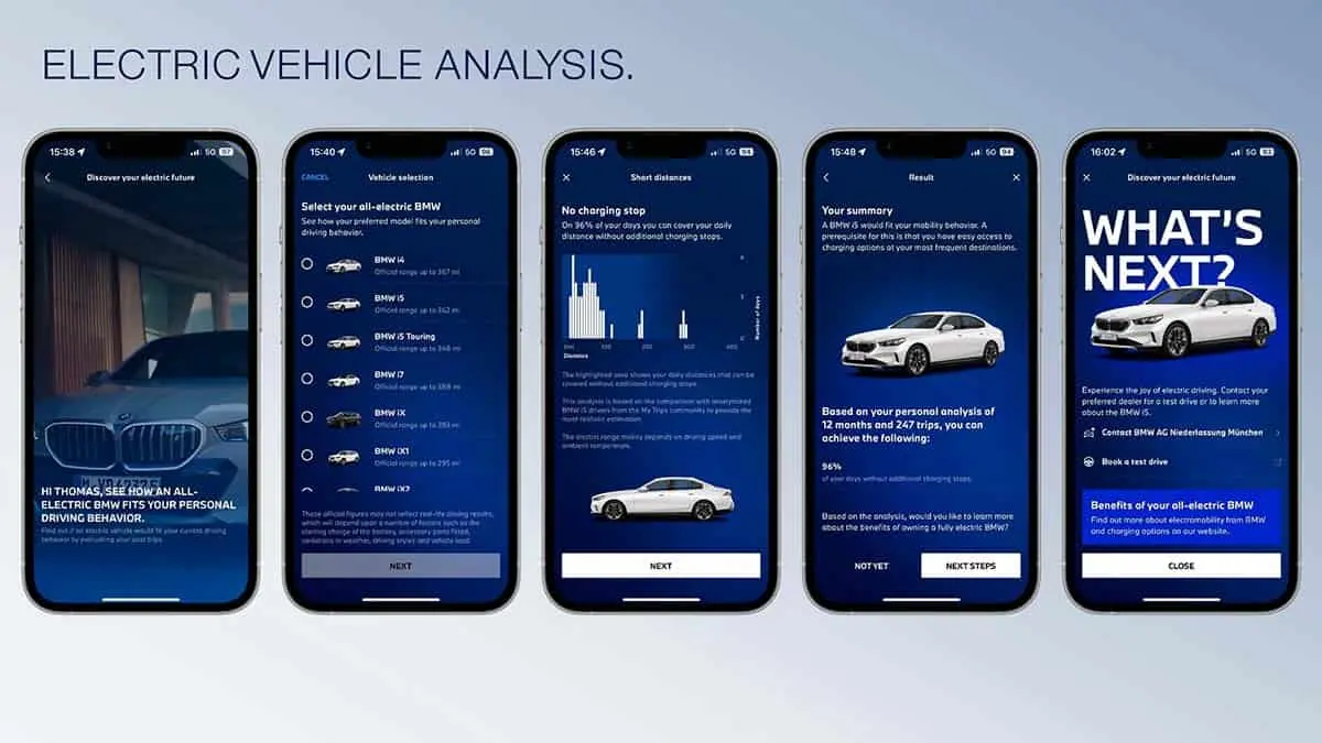 Experiencia el&eacute;ctrica de BMW