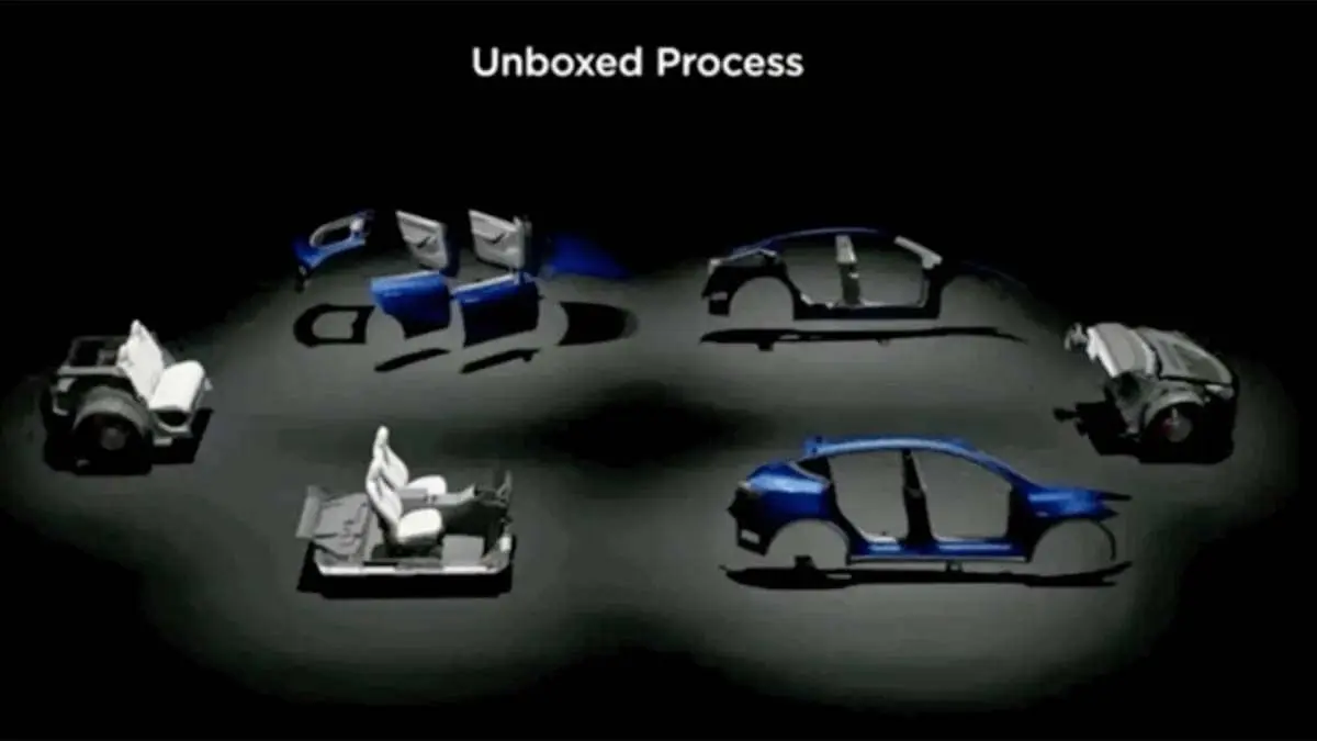 Proceso Unboxed de Tesla (Construir un coche)