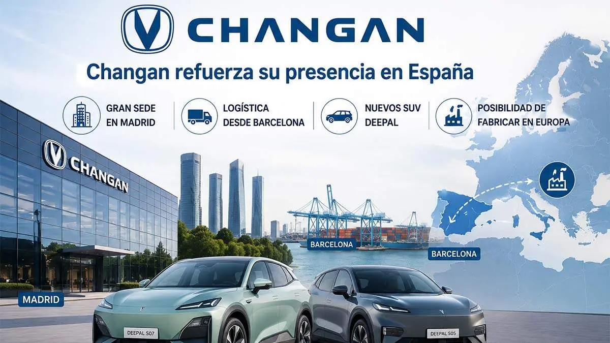 changan-espana