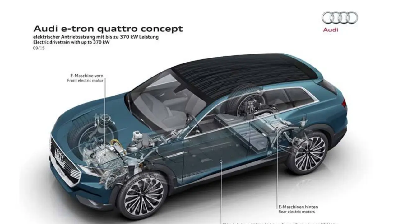Audi-e_tron-baterias