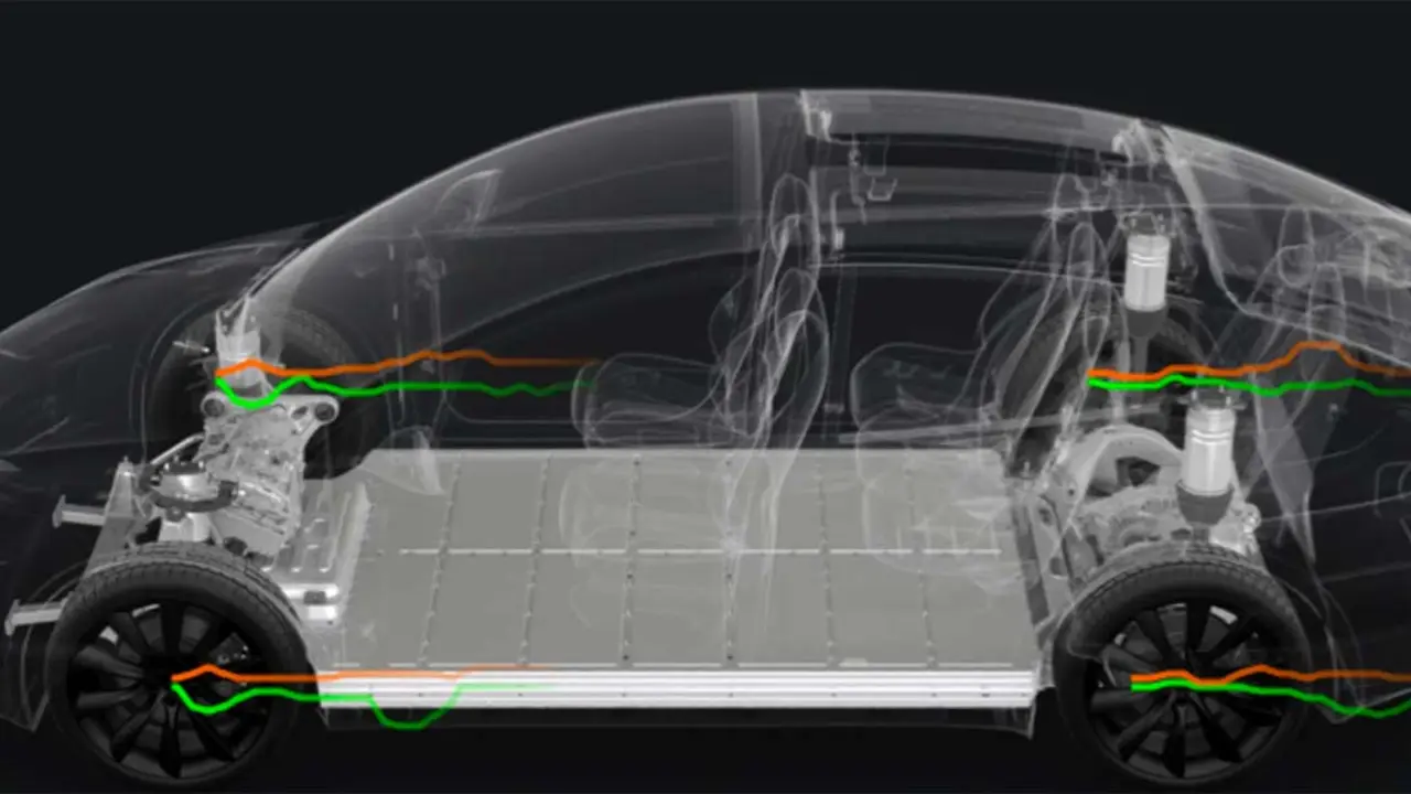 Imagen que muestra la visualizaci&oacute;n de la amortiguaci&oacute;n en un Tesla en tiempo real