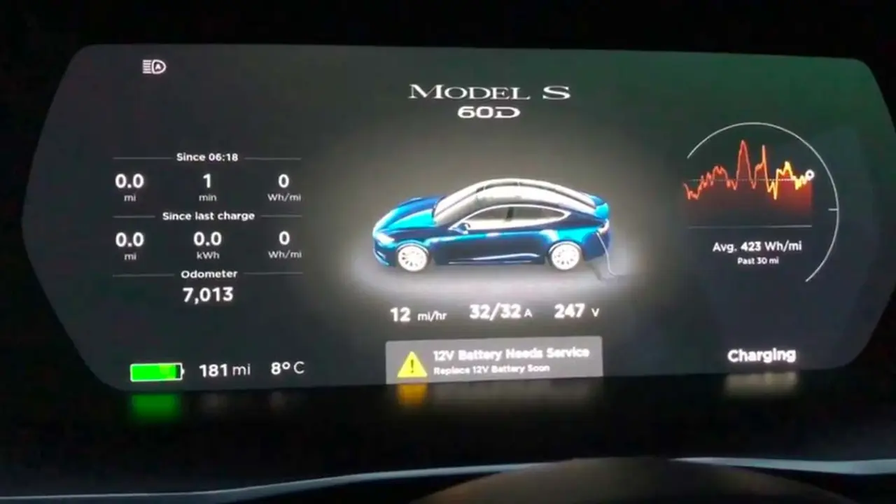 Foto del mensaje que aparece cuando el nivel de carga de la bater&iacute;a de 12V es baja en un coche Tesla.