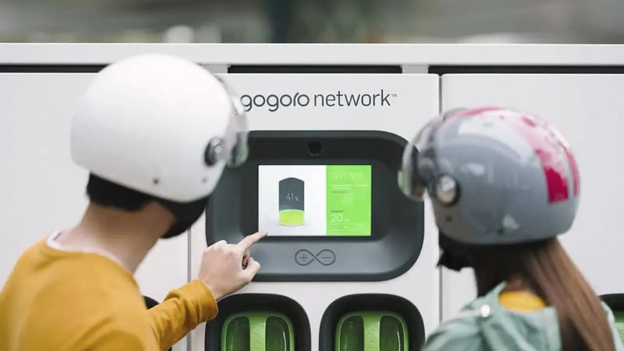 Gogoro-Network-pantalla