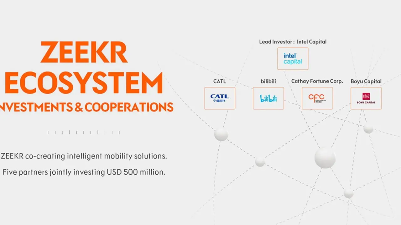 Zeekr_inversiores-estrategicos