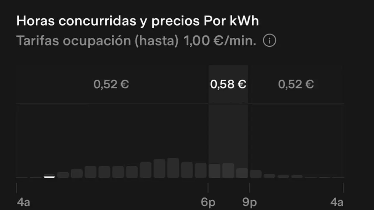 Informaci&oacute;n sobre el precio de los Supercharger en la APP de Tesla