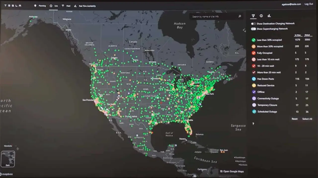 Monitoreo Superchargers de Tesla
