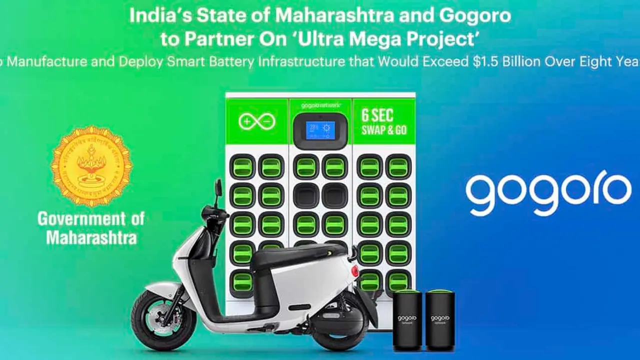 Gogoro-Maharashtra_Ultra-Mega-Project