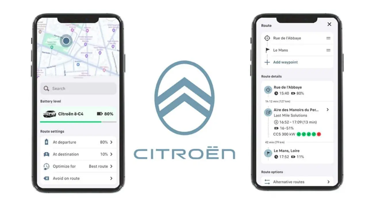 Citro&euml;n e-Routes - Planificador de rutas
