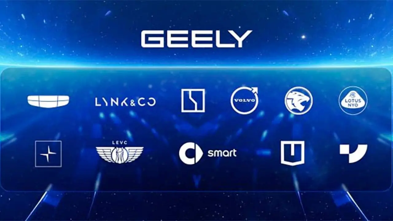 Marcas grupo chino Geely