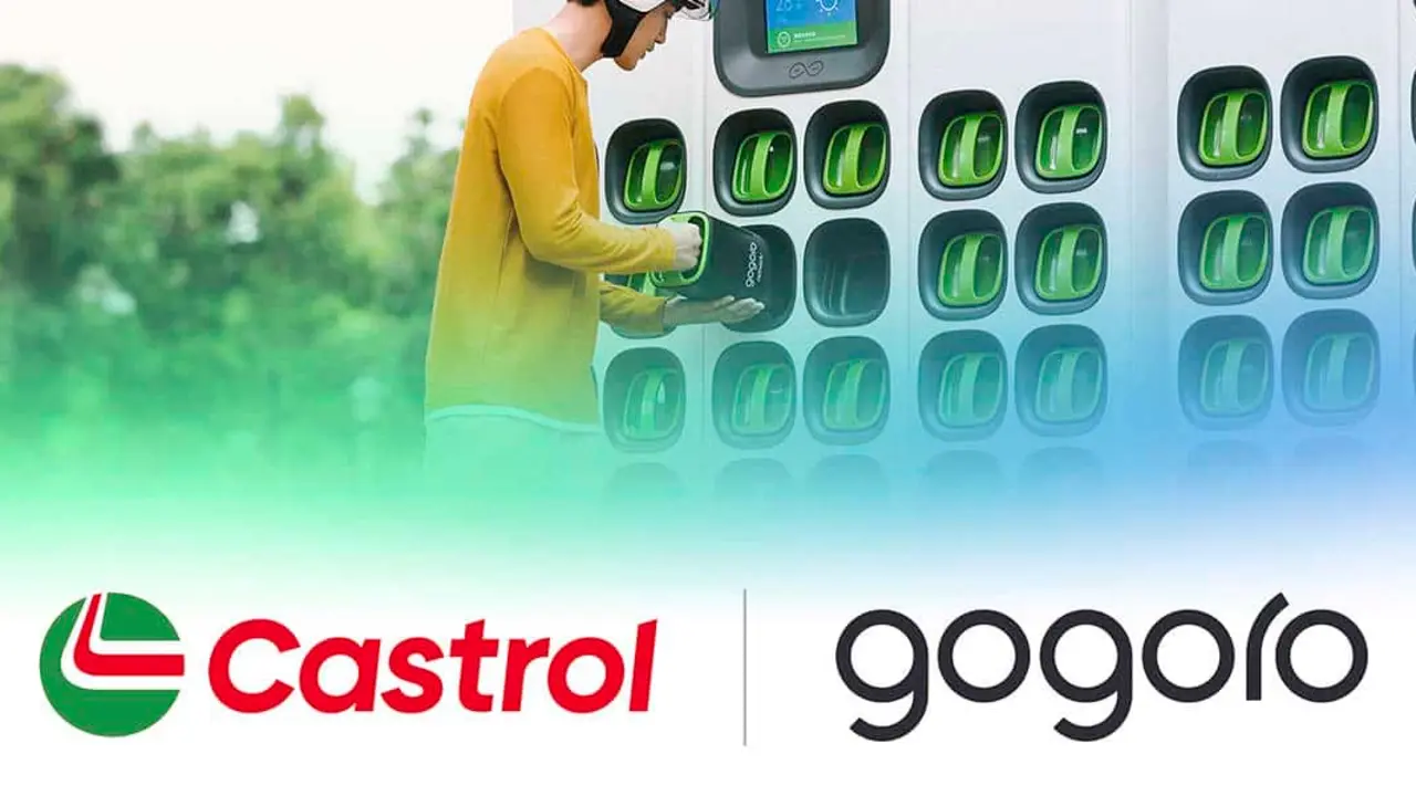 Gogoro-Castrol_BP-asociacion