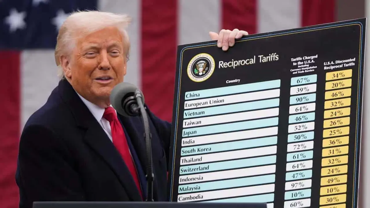 Aranceles de Donald Trump revocados