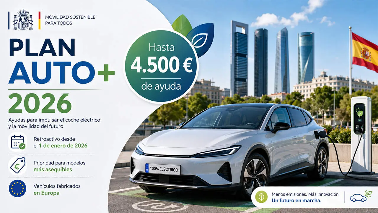 Plan Auto+ - Ayuda compra coche el&eacute;ctrico