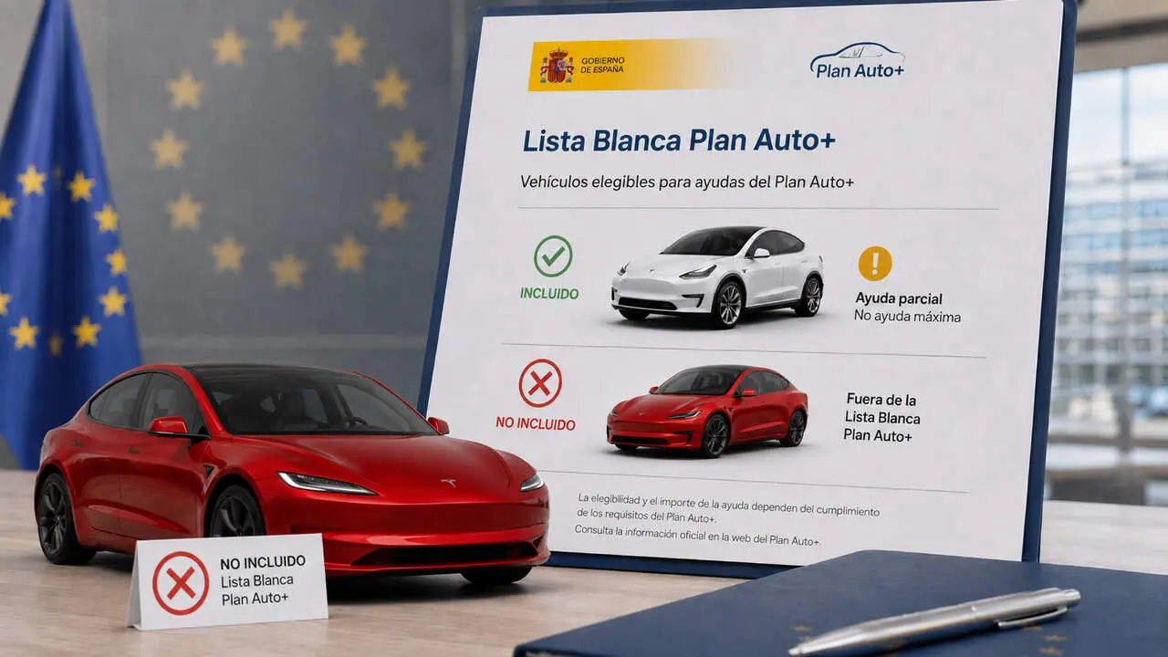 Tesla Model 3 Highland no aparece en la lista blanca del Plan Auto+