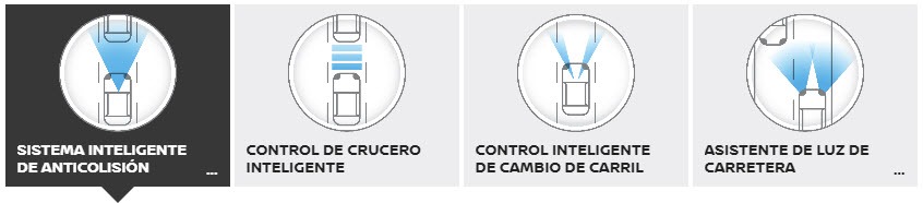 Nissan_Leaf-seguridad