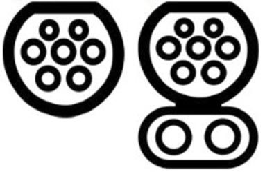 Conector Tipo 2 (Mennekes)_AC-Lenta_DC-Rapida