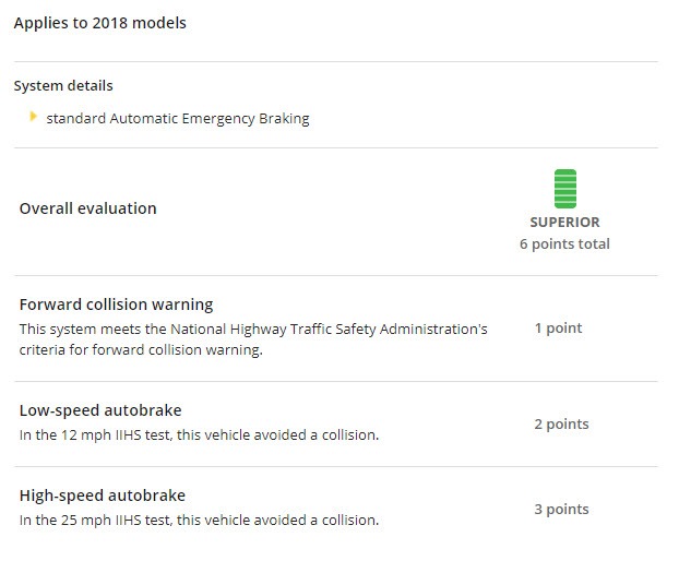 prueba-choque-model3_IIHS