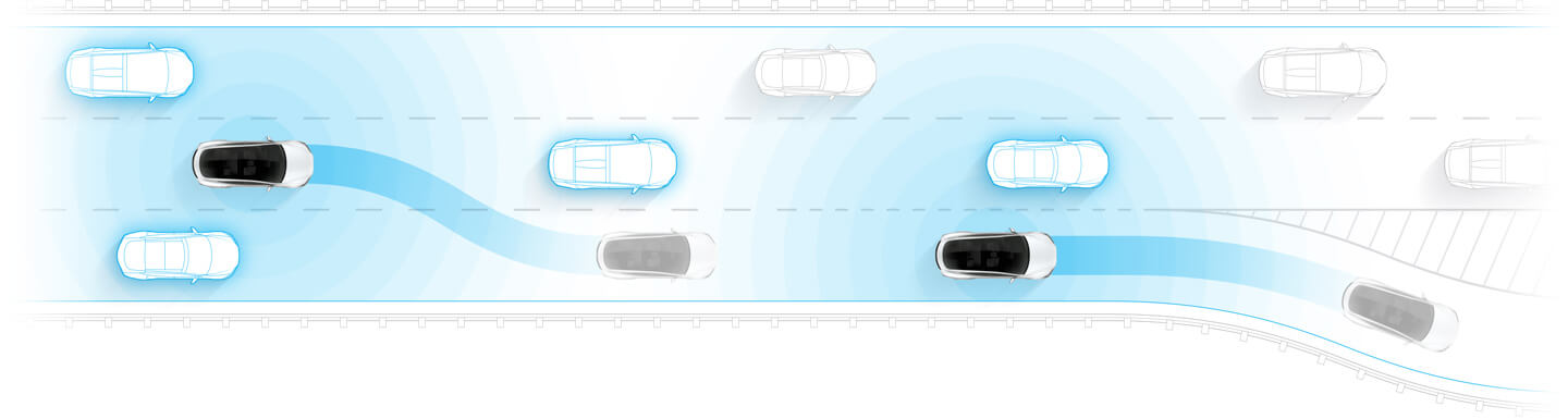 Tesla-On_Ramp-Off_Ramp
