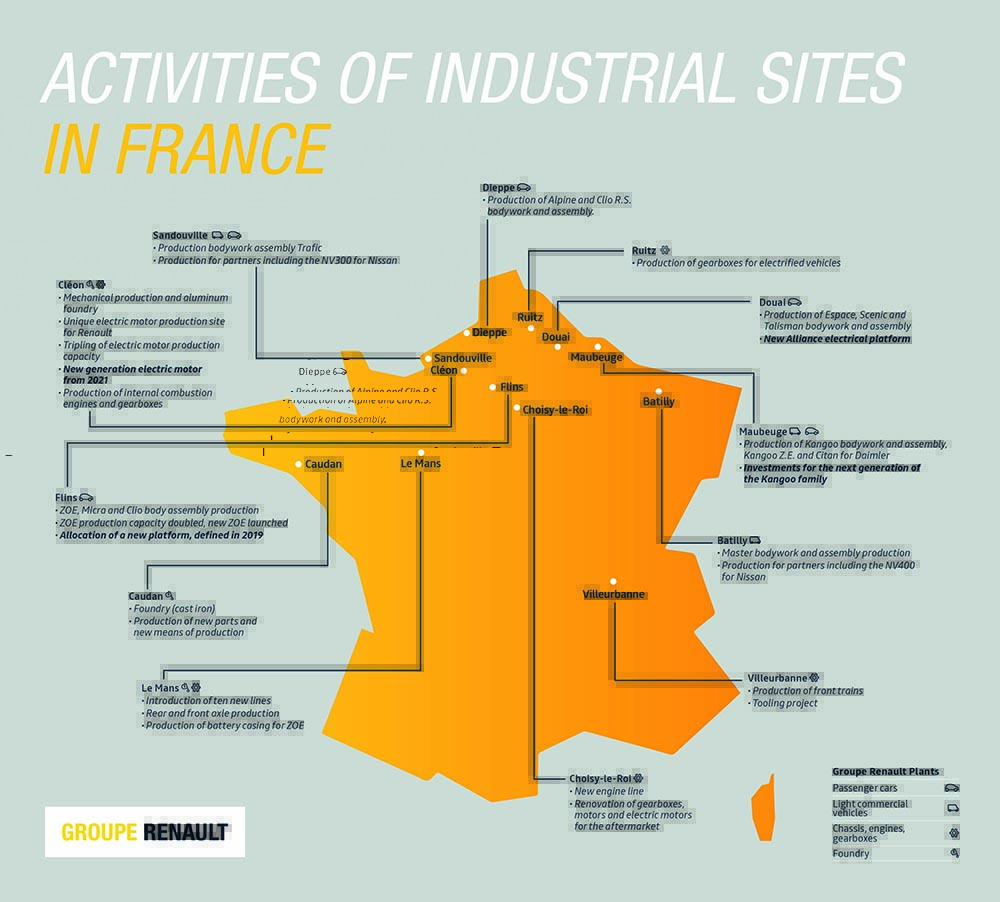 renault-actividad_industrial_francia