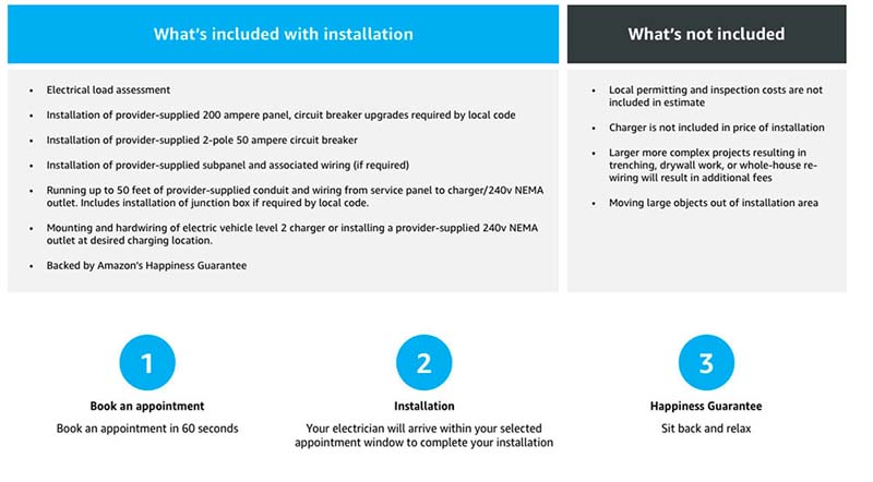 Incluido-No_Incluido-instalacion-amazon-estacion-carga-audi