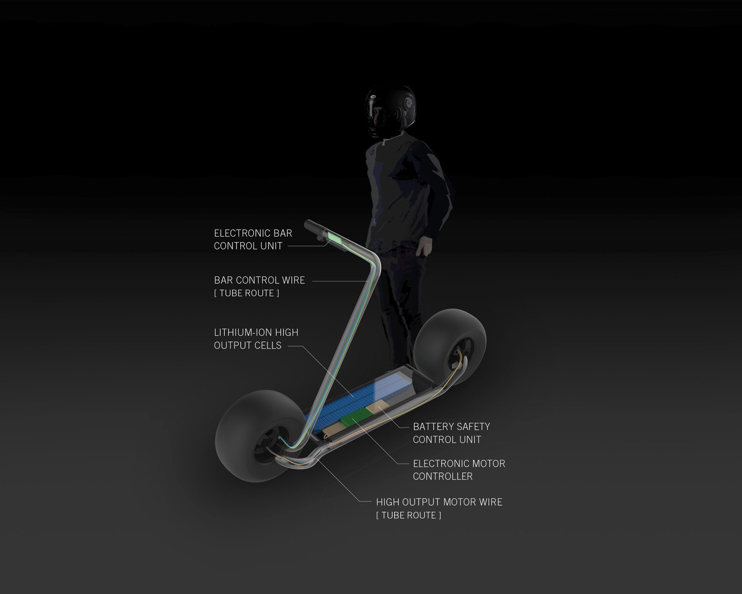 Strator-patinete-electrico03